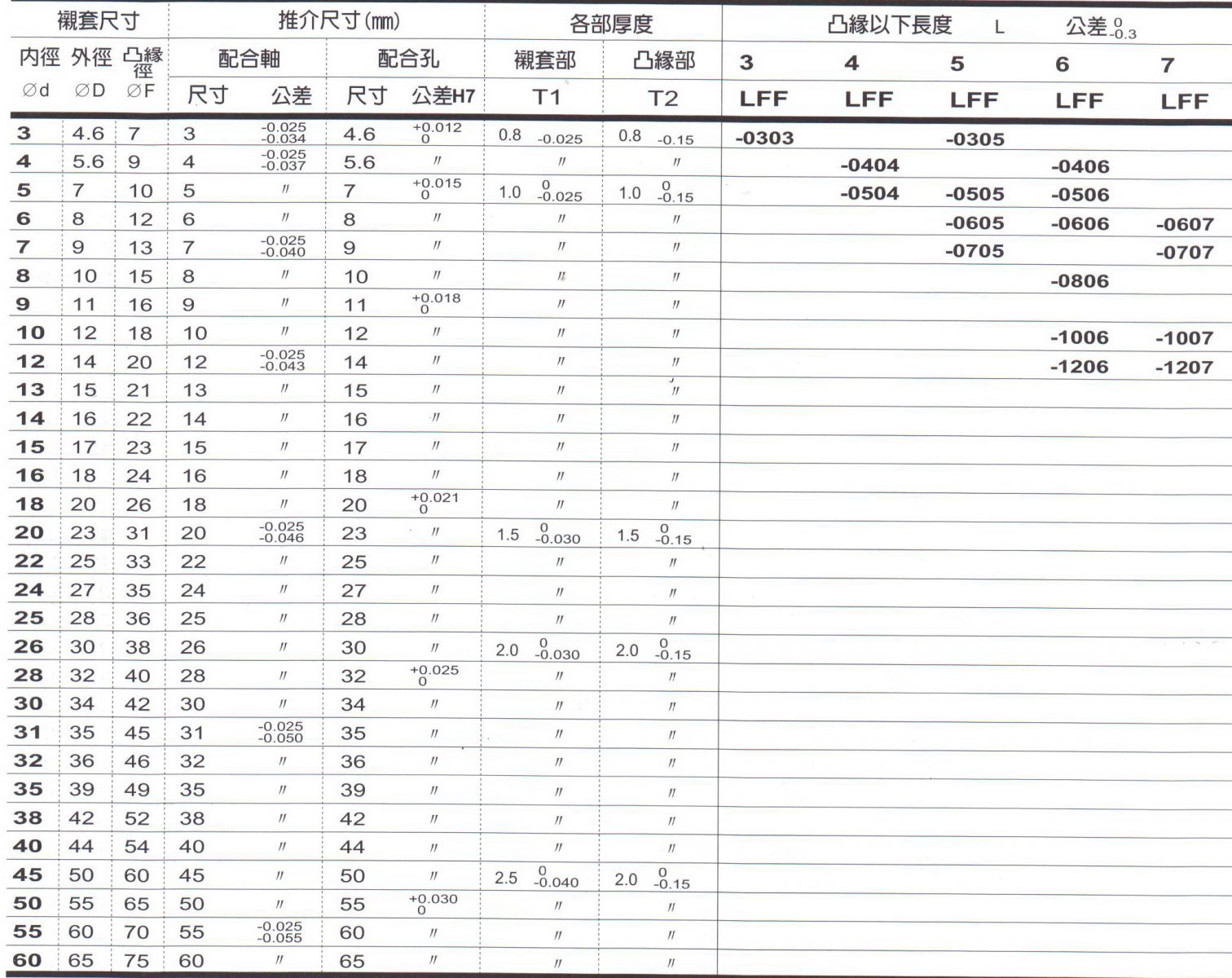 lff-1.jpg
